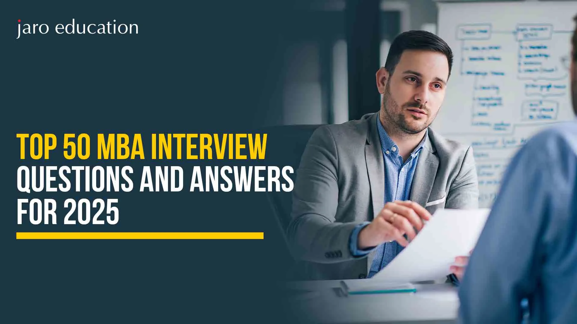 Top-50-MBA-Interview-Questions-and-Answers-for-2025